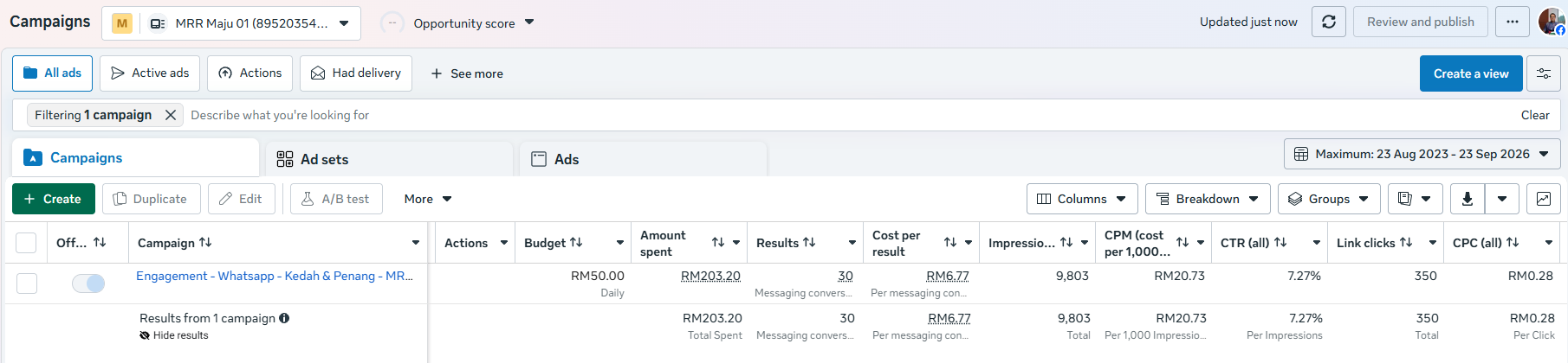 Paparan keputusan Meta Ads MRR Maju
